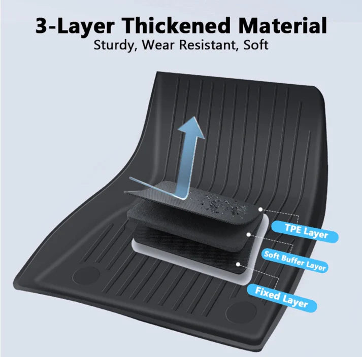 All Weather Floor Mats – Model 3 Highland